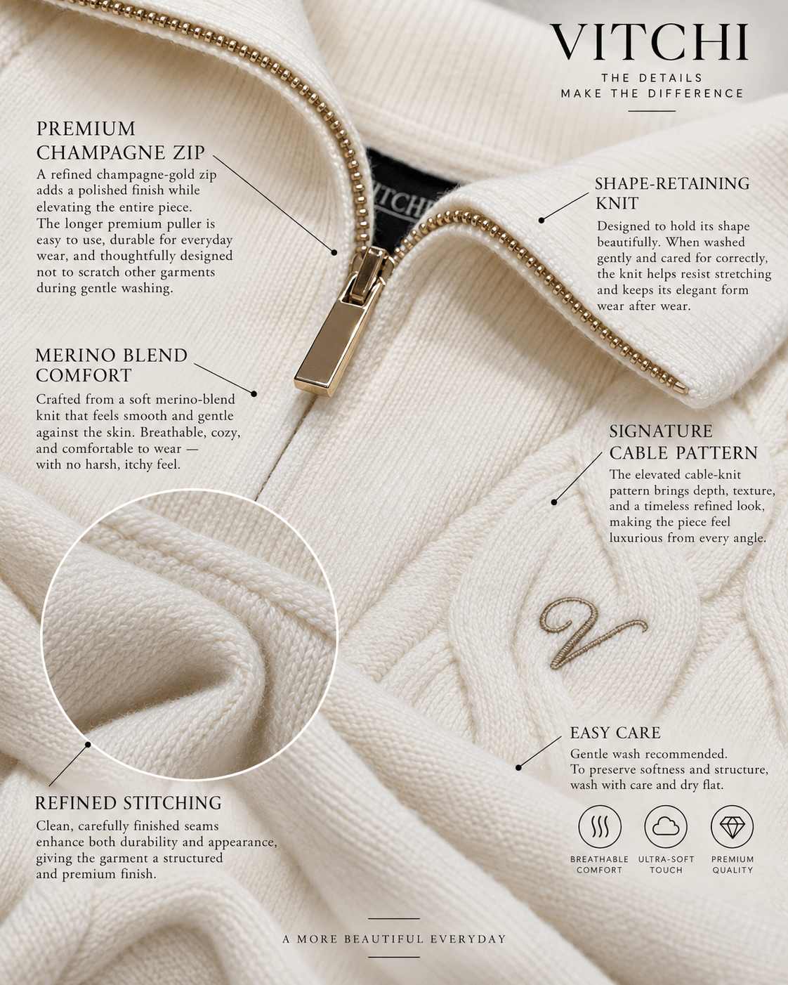 The Monaco Knit Sweater - VITCHI VILANI